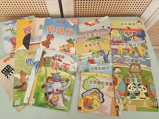 (Category: ) located in . Submitted by wonderfamily (Listing ID 1446232860, Image 1). Description: .