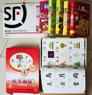 (Category: ) located in . Submitted by ytjun8-44926 (Listing ID 1446216306, Image 1). Description: .