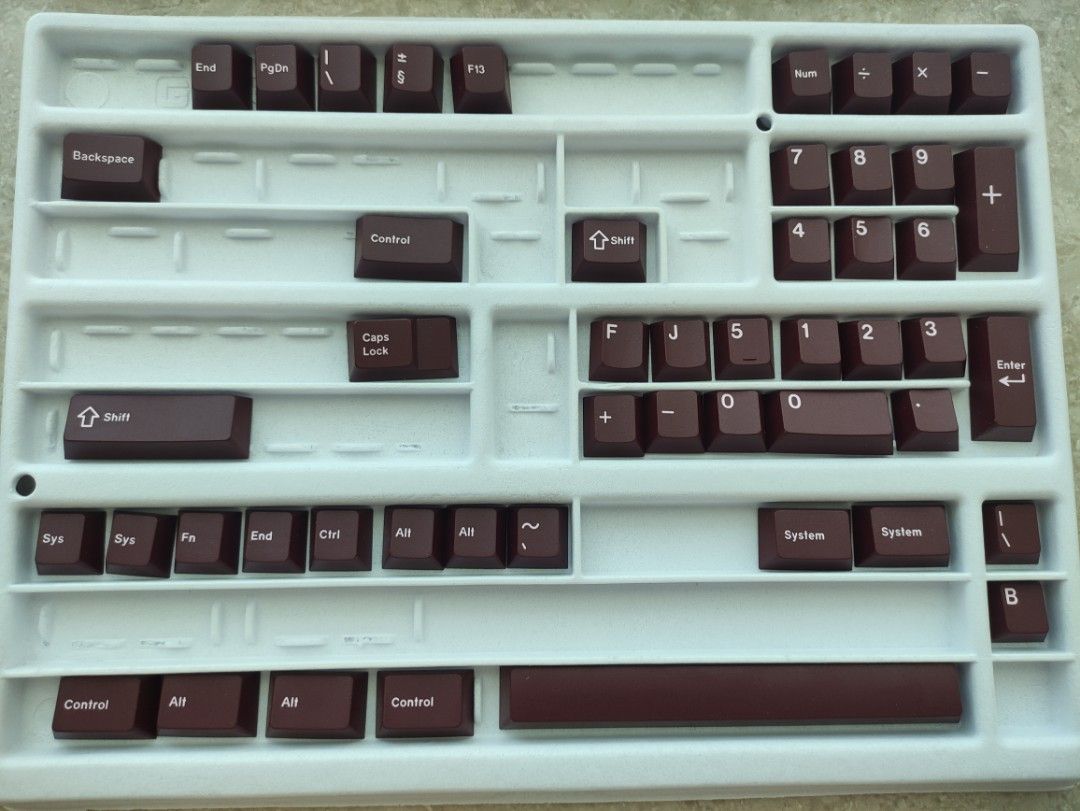 GMK Villanelle Keycaps493742627436646404