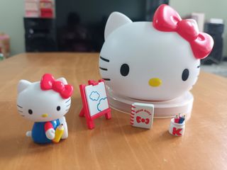 （分類：）位於 。 由 mimisuetha16315 提交（商品編號 1446249585，圖片 1）。簡介： 。