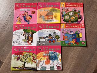 （分類：）位於 。 由 lwsct 提交（商品編號 1446255845，圖片 1）。簡介： 。