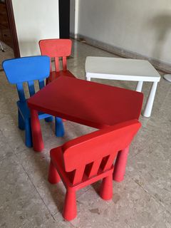 (Category: ) located in . Submitted by brahulprasad (Listing ID 1446193272, Image 1). Description: .