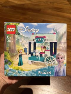 (Category: ) located in . Submitted by tkay (Listing ID 1446297352, Image 1). Description: .