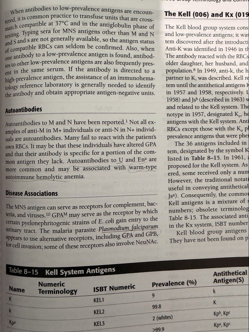 Modern Blood Banking & Transfusion Practices (7th Ed) Harmening (Category: Textbooks) located in Davao. Submitted by louisedom (Listing ID 1446262140, Image 3). Description: - Minimal Highlights - Removable tabs for chapters - No damage - Plastic Cover.