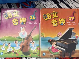 （分類：）位於 。 由 judith_yen 提交（商品編號 1446179884，圖片 1）。簡介： 。