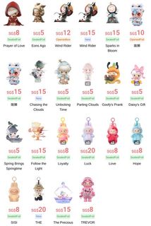 (Category: ) located in . Submitted by tycoshopsg (Listing ID 1446184593, Image 1). Description: .