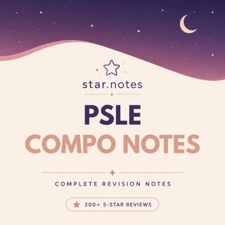 (Category: ) located in . Submitted by star.notes (Listing ID 1332455623, Image 1). Description: .