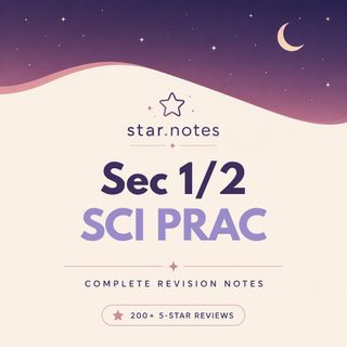 (Category: ) located in . Submitted by star.notes (Listing ID 1229734887, Image 1). Description: .