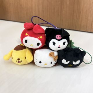 (Category: ) located in . Submitted by yuweishiii (Listing ID 1446297241, Image 1). Description: .