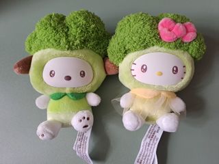 （分類：）位於 。 由 jpp._.pjj 提交（商品編號 1446200828，圖片 1）。簡介： 。
