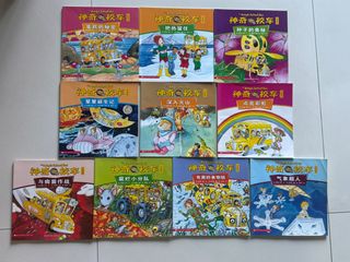 (Category: ) located in . Submitted by wuxiaobao (Listing ID 1446164115, Image 1). Description: .