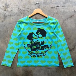 (Category: ) located in . Submitted by tora_store (Listing ID 1446335655, Image 1). Description: .