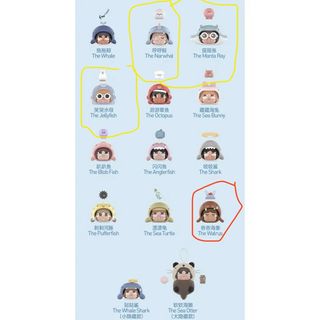 (Category: ) located in . Submitted by flattenmanju (Listing ID 1446284940, Image 1). Description: .