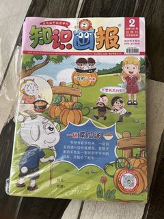 (Category: ) located in . Submitted by ganeve (Listing ID 1446258266, Image 1). Description: .