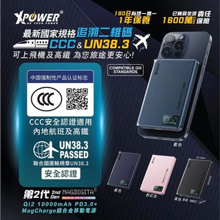 （分類：）位於 。 由 moneycomeltd 提交（商品編號 1446416345，圖片 1）。簡介： 。
