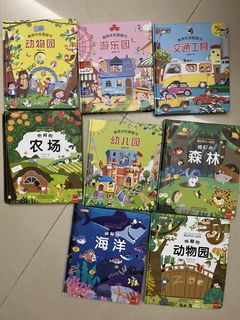 （分類：）位於 。 由 jennylt 提交（商品編號 1446356278，圖片 1）。簡介： 。