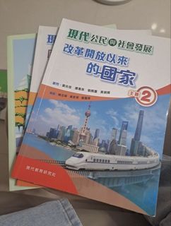 （分類：）位於 。 由 noidea0718 提交（商品編號 1446502192，圖片 1）。簡介： 。