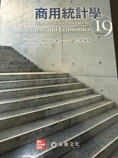 由 yiic_ (刊登 ID 1446427385，圖片 1) 提交，位於 的 (類別：)，說明：。