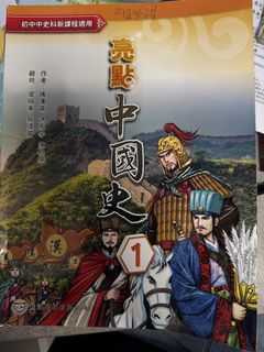 （分類：）位於 。 由 bbnnbb 提交（商品編號 1446457132，圖片 1）。簡介： 。