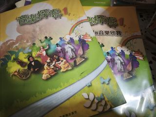 （分類：）位於 。 由 tobe_tobe 提交（商品編號 1446475466，圖片 1）。簡介： 。