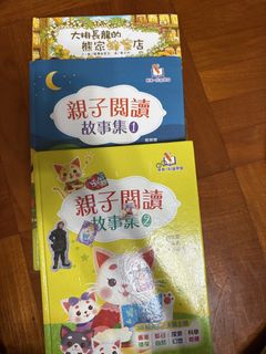（分類：）位於 。 由 wstbb 提交（商品編號 1446379827，圖片 1）。簡介： 。