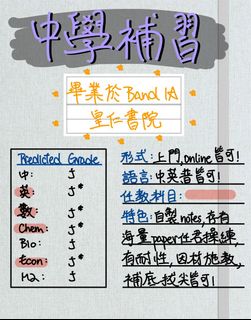 （分類：）位於 。 由 garyisvery97508 提交（商品編號 1446520247，圖片 1）。簡介： 。