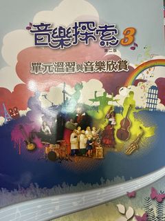 （分類：）位於 。 由 lebron.k 提交（商品編號 1446492181，圖片 1）。簡介： 。