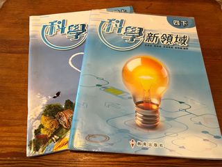 （分類：）位於 。 由 vanvan78 提交（商品編號 1446412094，圖片 1）。簡介： 。