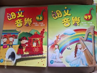 （分類：）位於 。 由 tkocc25 提交（商品編號 1446410415，圖片 1）。簡介： 。