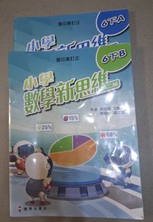 （分類：）位於 。 由 clapp 提交（商品編號 1446457264，圖片 1）。簡介： 。