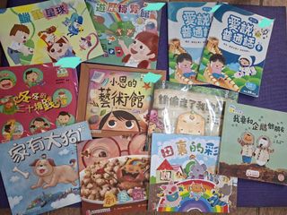 （分類：）位於 。 由 limingg 提交（商品編號 1446447408，圖片 1）。簡介： 。