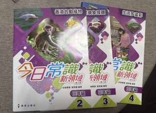 （分類：）位於 。 由 feliz121 提交（商品編號 1446491821，圖片 1）。簡介： 。