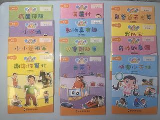（分類：）位於 。 由 funfun4me 提交（商品編號 1446460309，圖片 1）。簡介： 。