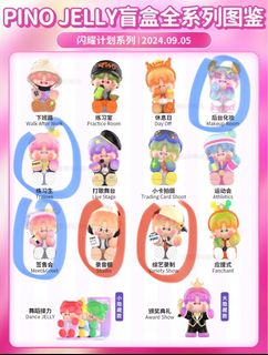 （分類：）位於 。 由 yfromk 提交（商品編號 1446496686，圖片 1）。簡介： 。