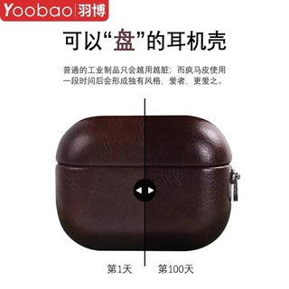 （分類：）位於 。 由 sam46812 提交（商品編號 1446392386，圖片 1）。簡介： 。