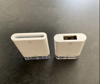Apple iPad Connection Kit506711764433653760
