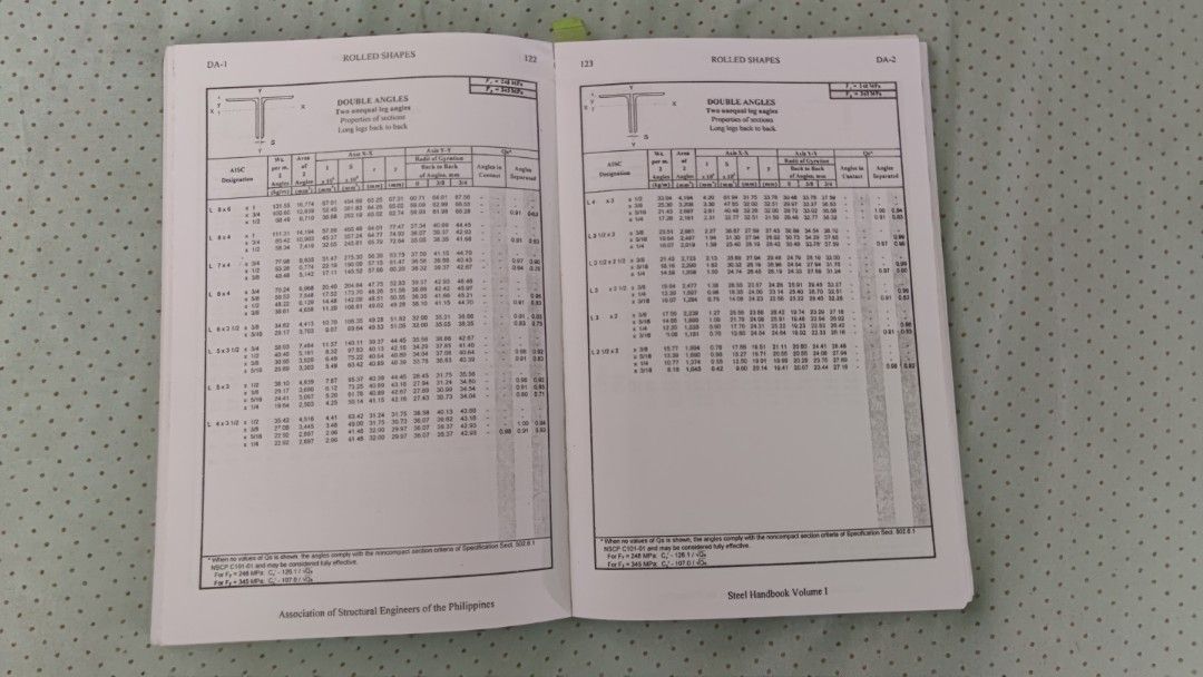 ASEP Steel Handbook 2004 (Category: Textbooks) located in Caloocan City. Submitted by heykats (Listing ID 1446425559, Image 2). Description: ASEP Steel Handbook 2004 Used in Engineering classes.