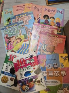 （分類：）位於 。 由 shhhhheeeee 提交（商品編號 1446437089，圖片 1）。簡介： 。
