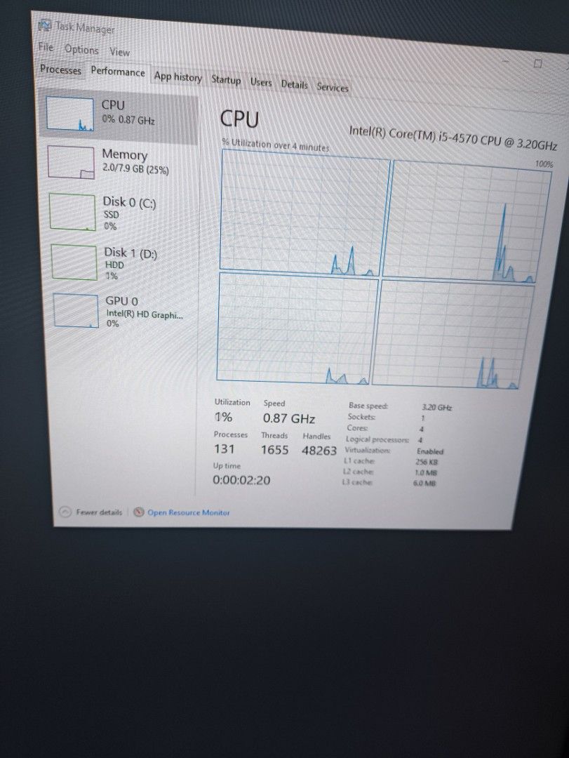 Dell 9020  i5-4570494752908193320960