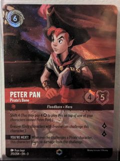 (Category: ) located in . Submitted by carousellglobal (Listing ID 1445874326, Image 1). Description: .