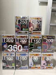 (Category: ) located in . Submitted by kakak_funko (Listing ID 1446351263, Image 1). Description: .