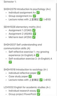 （分類：）位於 。 由 wife._.of._.wonwoo 提交（商品編號 1444780537，圖片 1）。簡介： 。
