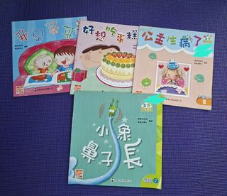 （分類：）位於 。 由 limingg 提交（商品編號 1446444284，圖片 1）。簡介： 。