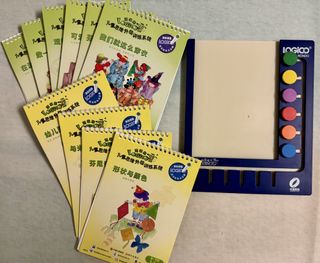 （分類：）位於 。 由 yinnwing.mama 提交（商品編號 1446506813，圖片 1）。簡介： 。