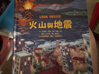（分類：）位於 。 由 cctva 提交（商品編號 1446367659，圖片 1）。簡介： 。