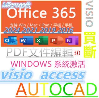 （分類：）位於 。 由 ofw271598610620 提交（商品編號 1446459958，圖片 1）。簡介： 。
