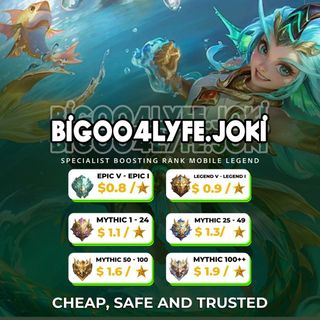 (Category: ) located in . Submitted by bigoo4lyfe.joki (Listing ID 1446436467, Image 1). Description: .
