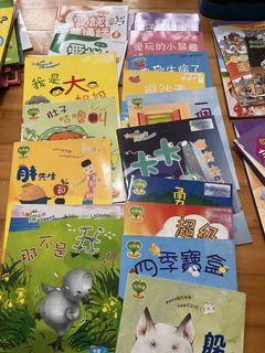 （分類：）位於 。 由 miriammmm 提交（商品編號 1446410396，圖片 1）。簡介： 。
