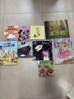 （分類：）位於 。 由 jojo88jojo 提交（商品編號 1446396554，圖片 1）。簡介： 。