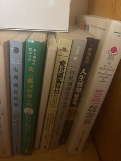 （分類：）位於 。 由 jackjack0720 提交（商品編號 1446382569，圖片 1）。簡介： 。